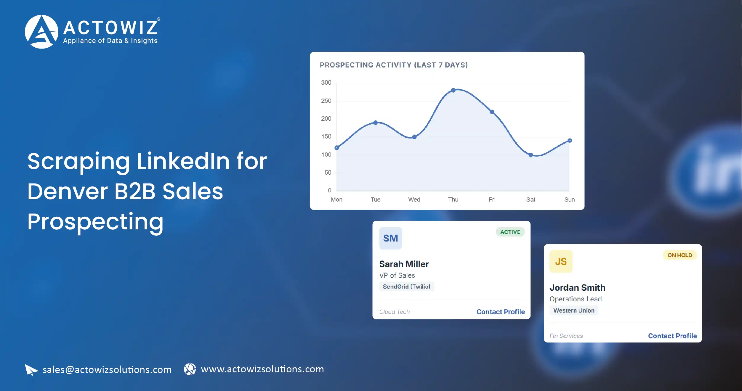 Weekly E-commerce Price Comparison in Amazon India - Trends & Insights-01